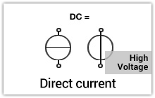 Direct voltage / current (High voltage)