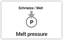 Melt pressure